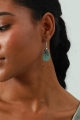 Openwork western motif earrings featuring turquoise inlay 3
